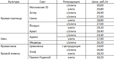 Безымянный