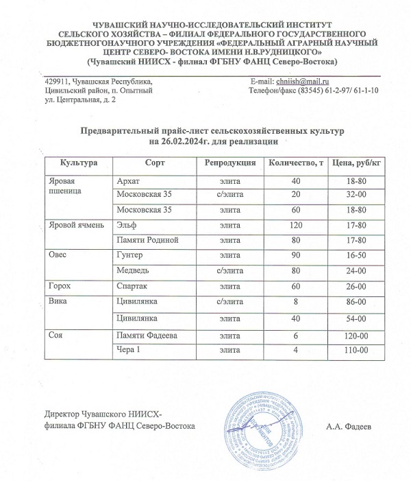 прайс